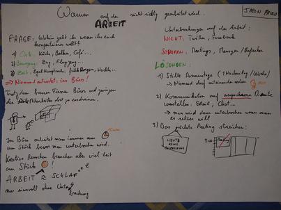 sketchnote des
Vortrags